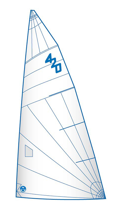 420 sailboat mainsail dimensions