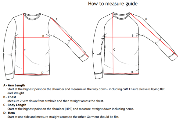 How to measure guide